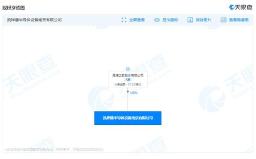 跨界新布局 海瀾之家在南京成立半導體設備新公司，注冊資本21.5萬美元，瞄準軟件開發(fā)